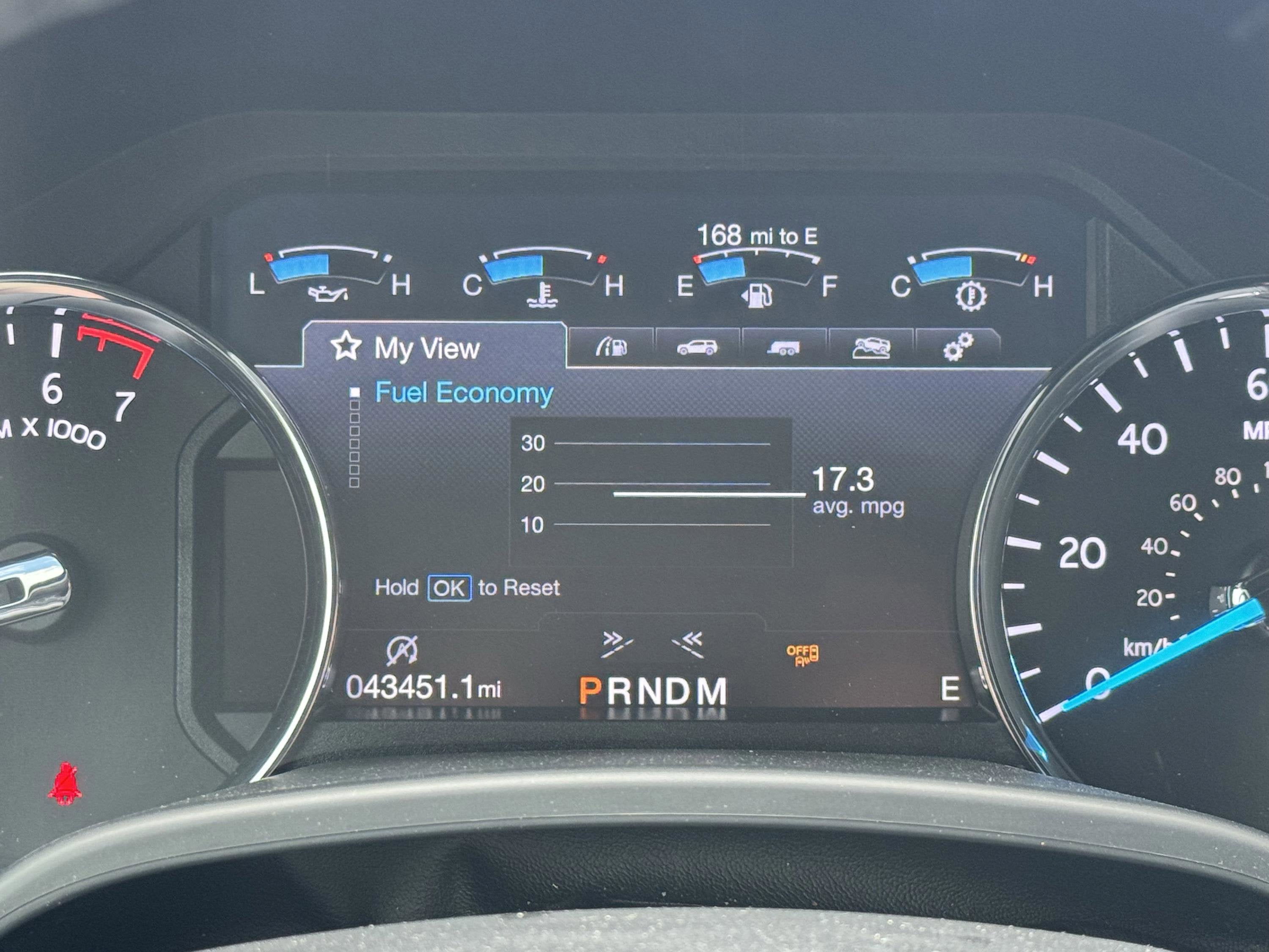 2019 Ford Expedition XLT