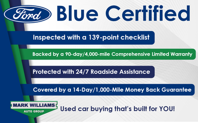 2024 Acura MDX Technology SH-AWD