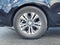 2019 Kia Sedona SX